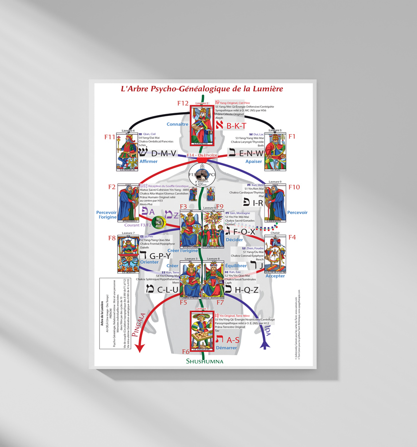Arbre de la Lumière