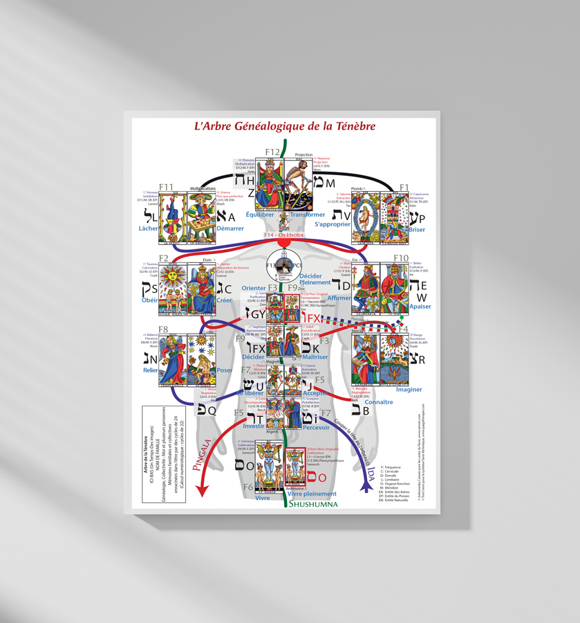 Arbre de la Ténèbre