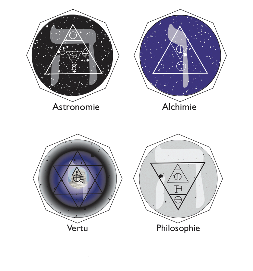 Les 4 piliers de Paracelse