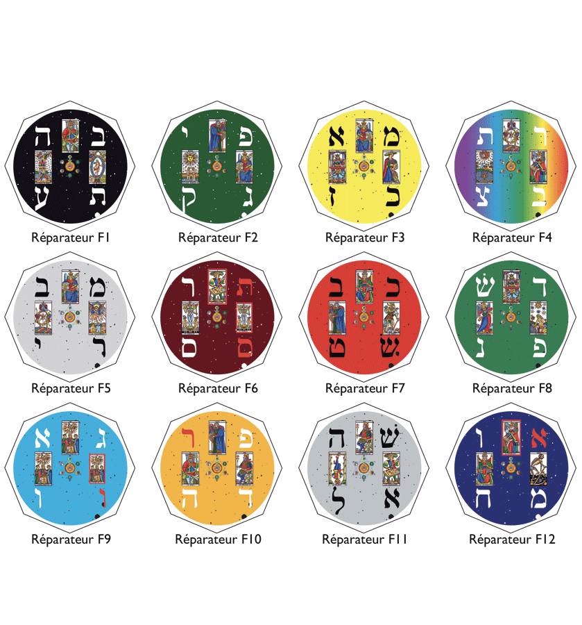 Les 12 réparateurs