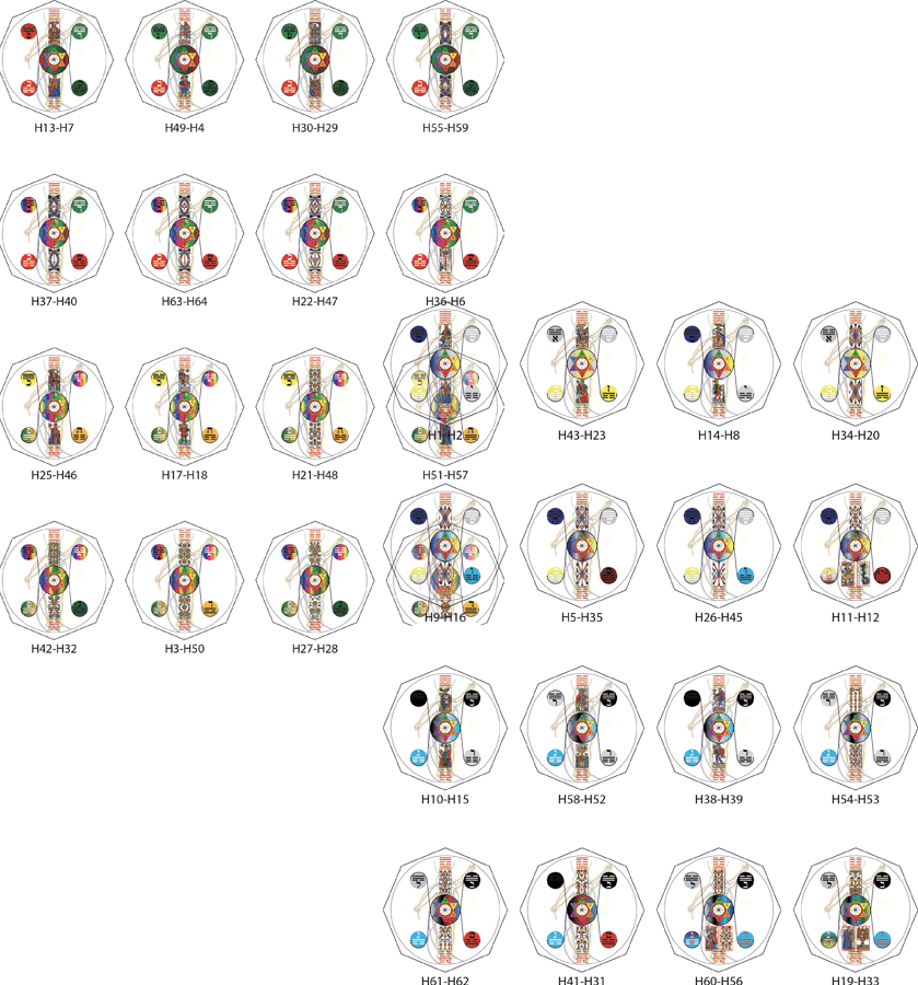 Hegrammes du Yi-King